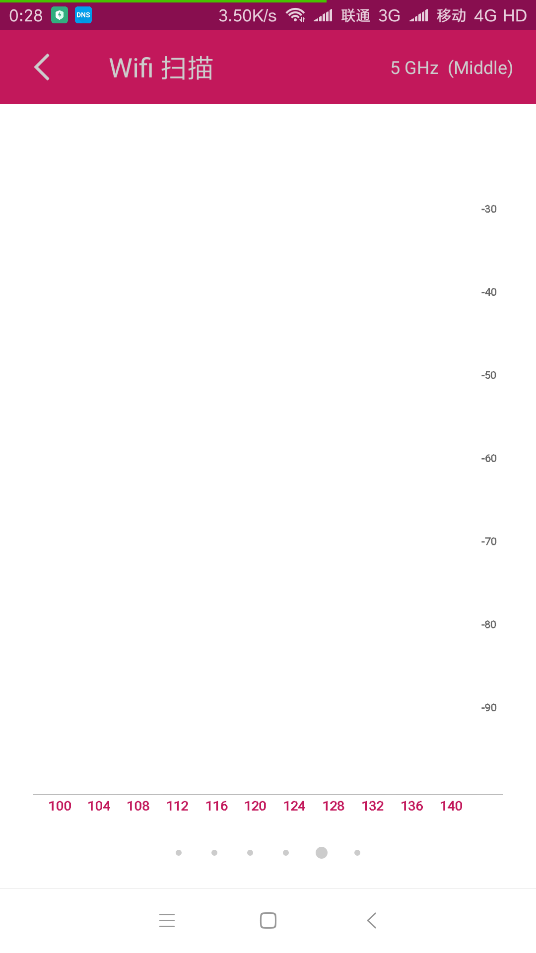 无线速度那么慢？怎样点击提升网速？ 未分类 第3张